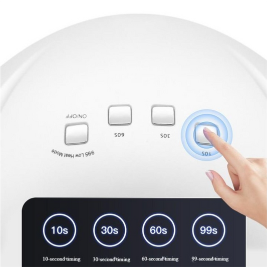 SUN Y-3 - UV / LED LAMP