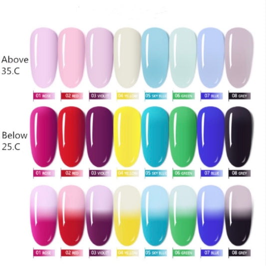 COLOR CHANGE POLY GEL