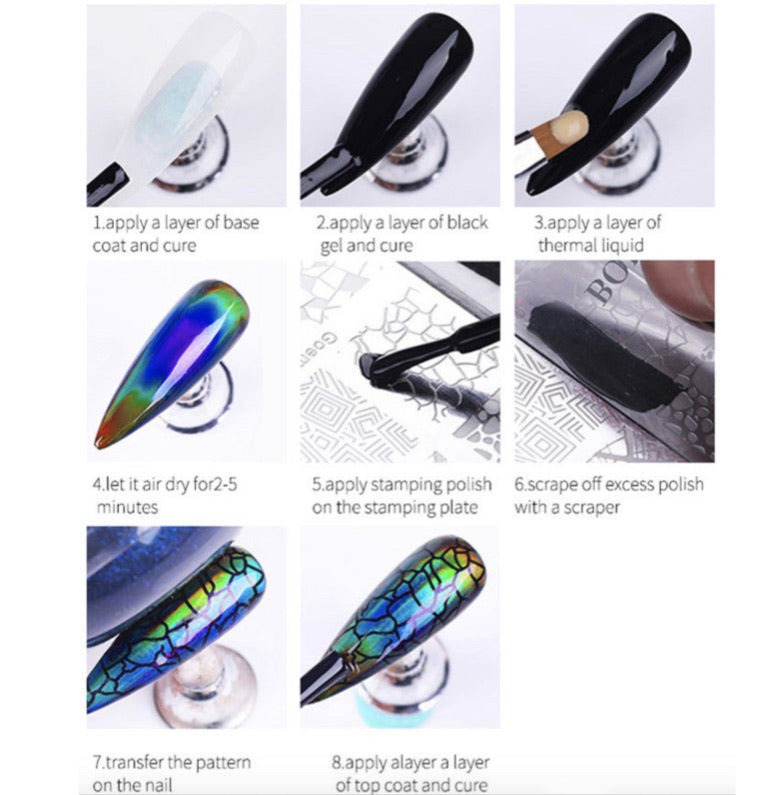 Therm Chromic Liquid