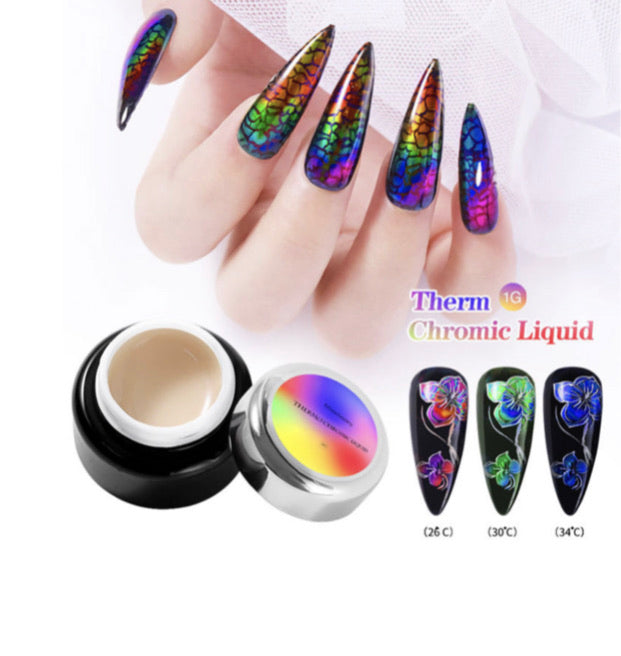 Therm Chromic Liquid